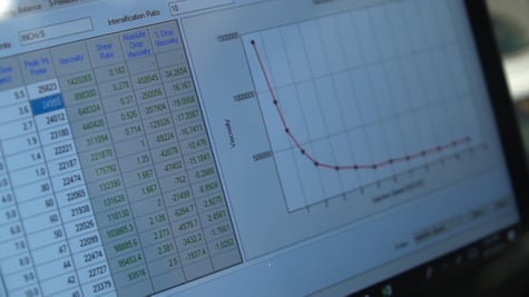 ProcessEngineeringDevelopment ProcessEngineeringDevelopment