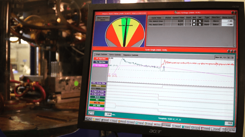 Scientific Injection Molding