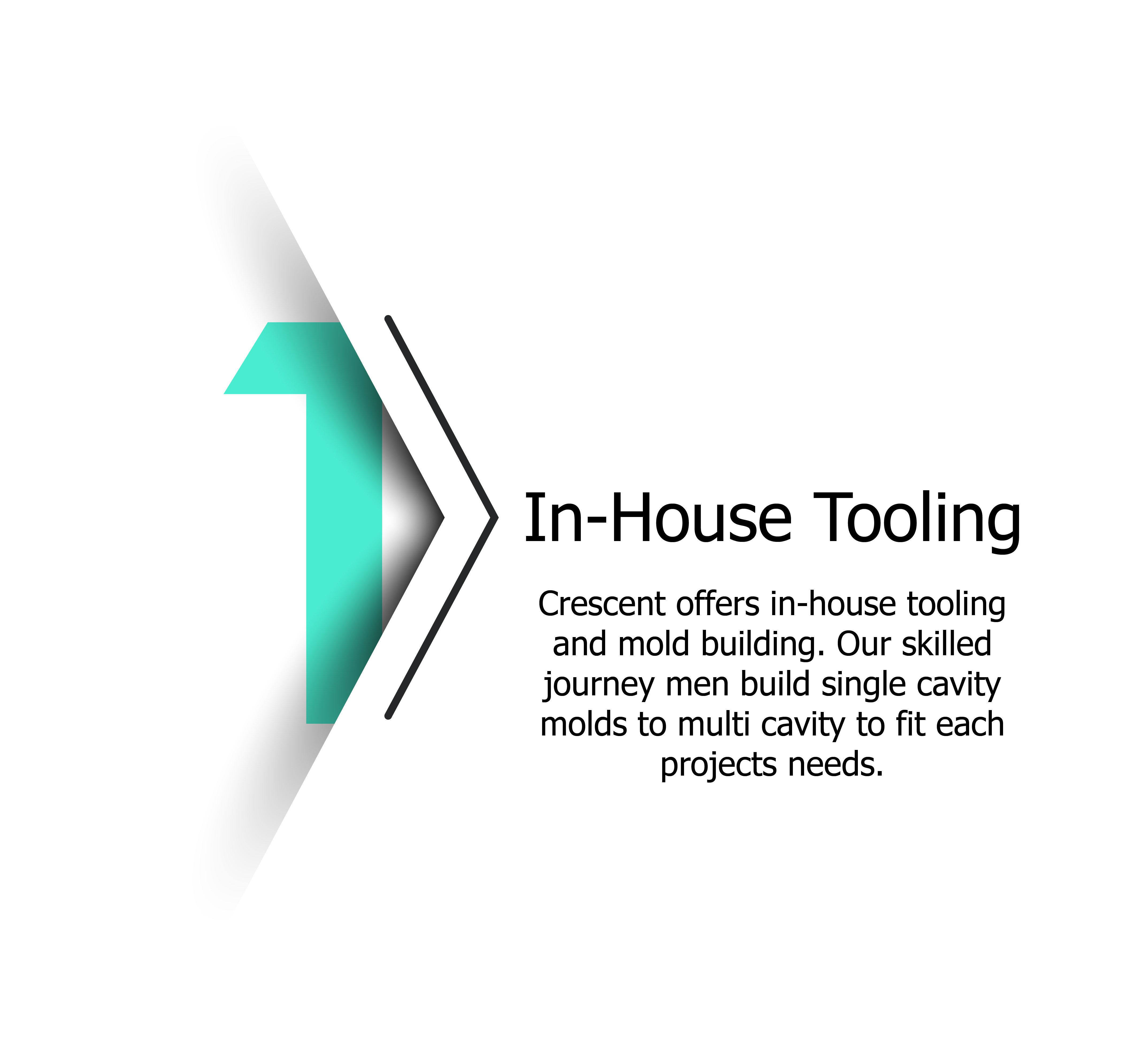 In-House Tooling & Mold Building